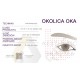 Aesthetic Dermal RRS® HA Eyes protokół zabiegowy | okolica oka | oko